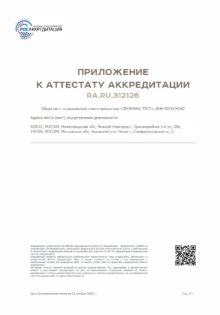Appendix to the certificate of accreditation Ra.Ru.312126
