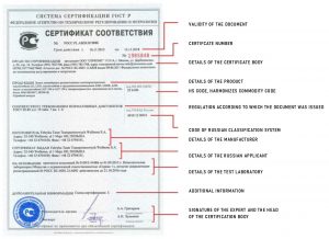 gost-r-certificate-sample